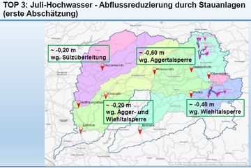 Abflussreduzierung (Pegellagen) durch Stauanlagen 